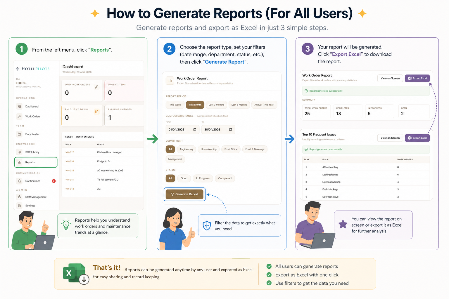 How to generate reports - step by step guide